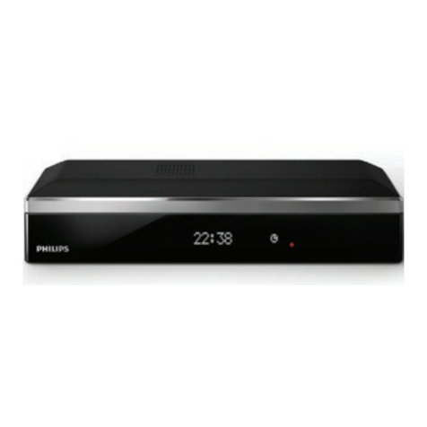 Philips Monolith M995 Short user manual