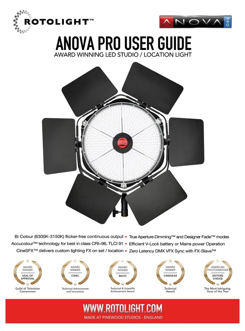 Rotorlight Anova PRO user guide