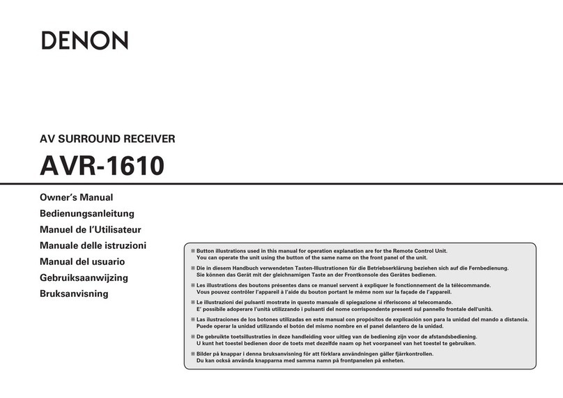 Denon AVR-1610 User manual Denon AVR-1610 User manual