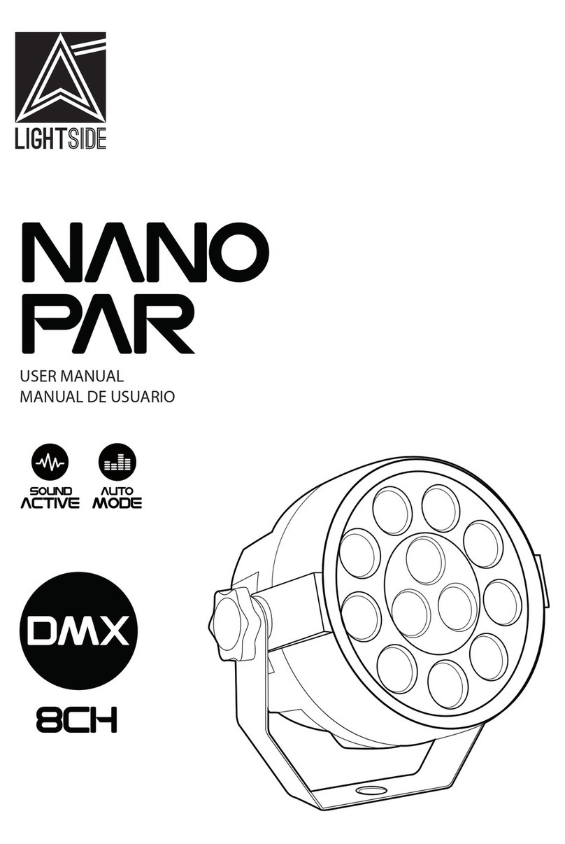 LIGHTSIDE NANO PAR User manual