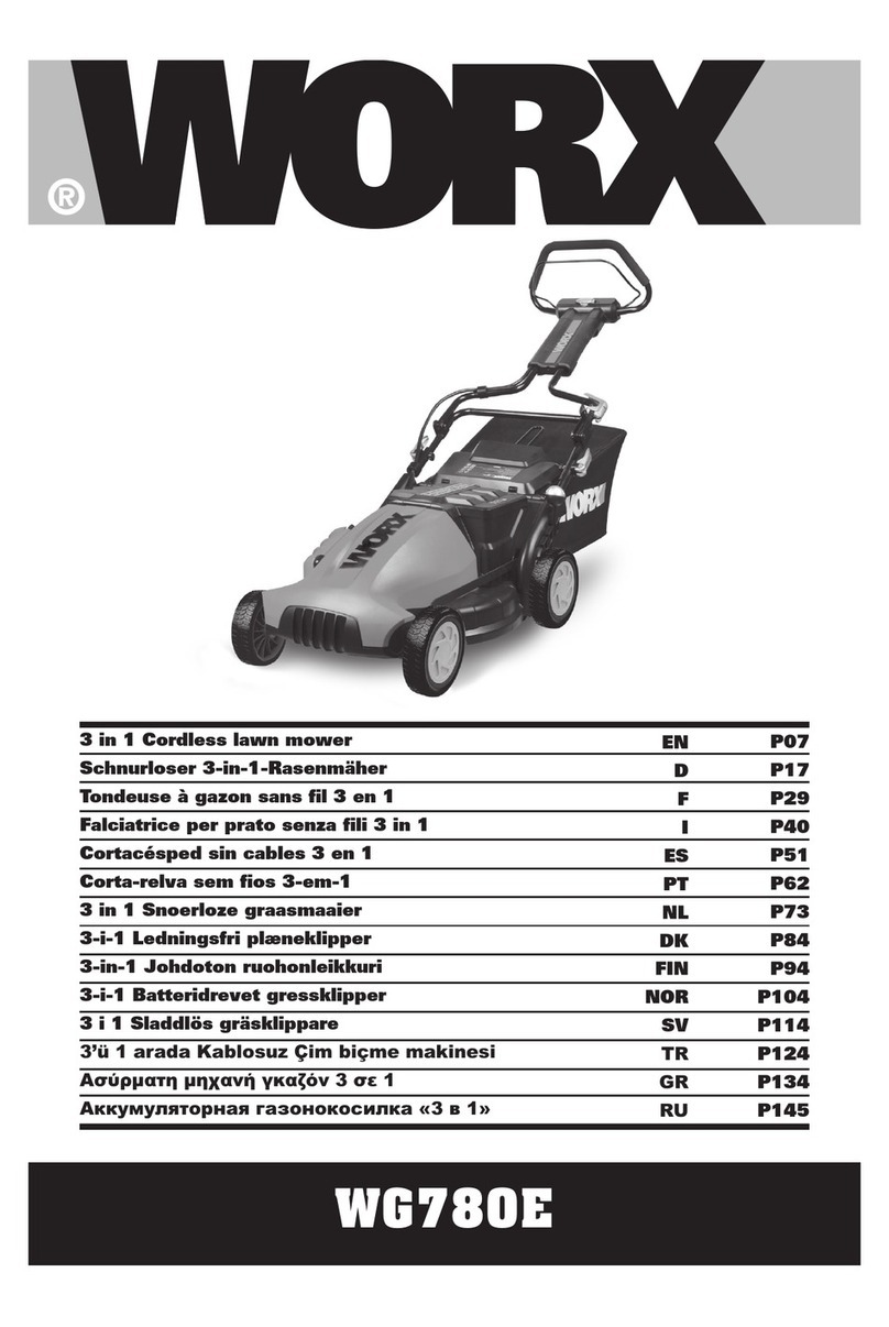 Worx WG780E User manual
