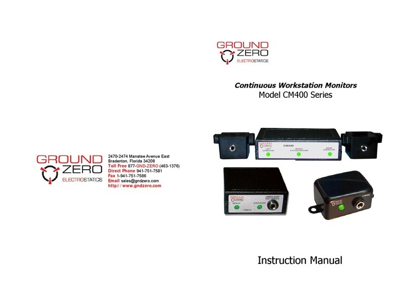 Ground Zero CM400 instruction manual