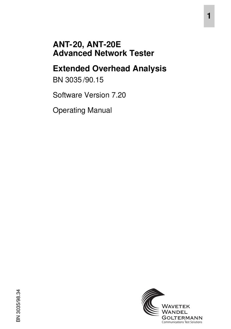 Wavetek ANT-20 User manual Wavetek ANT-20 User manual