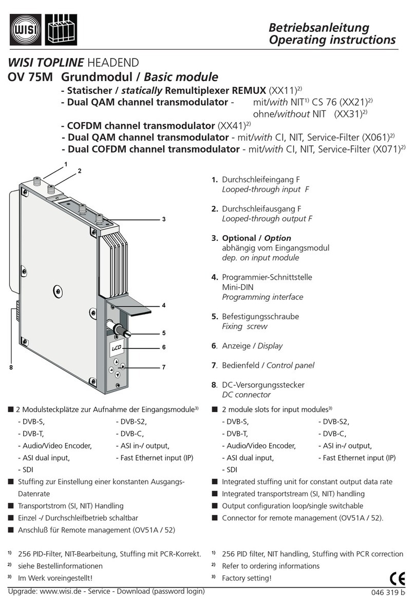 Wisi OV 75M operating instructions Wisi OV 75M operating instructions