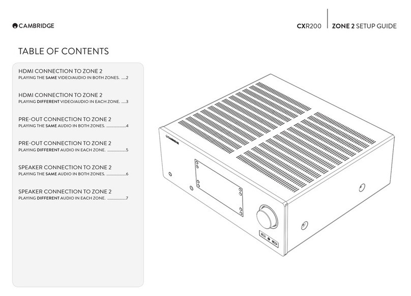 Cambridge Audio CXR200 ZONE 2 Setup guide