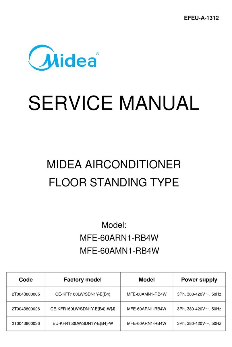 Midea MFE-60ARN1-RB4W User manual