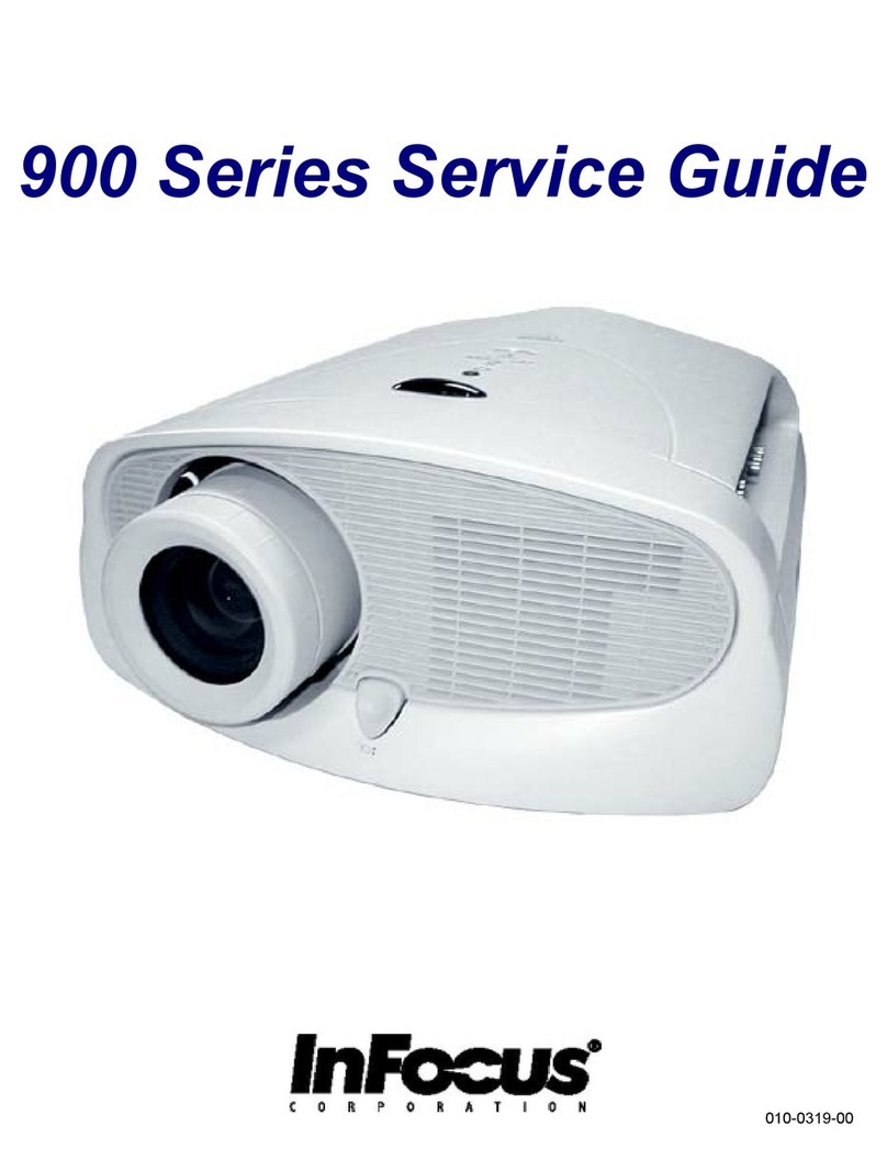 InFocus 900 Series User manual