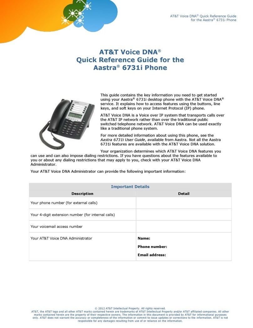 AT&T Aastra 6731i Quick reference guide