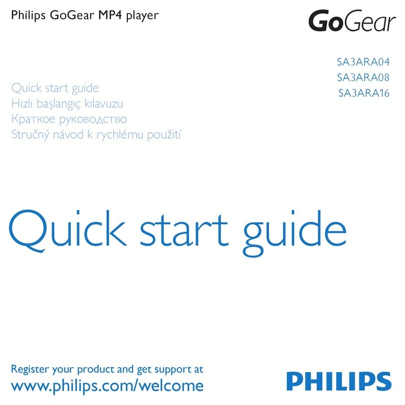 Philips GoGear SA3ARA04 User manual