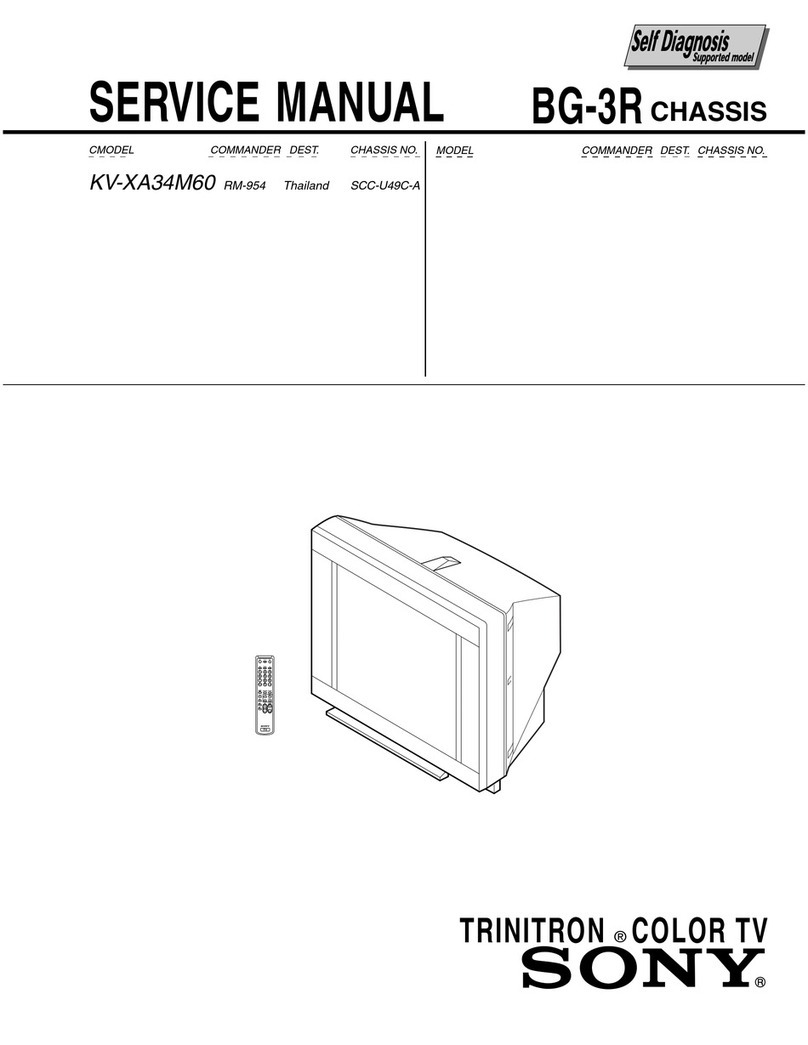 Sony KV-XA34M60 User manual