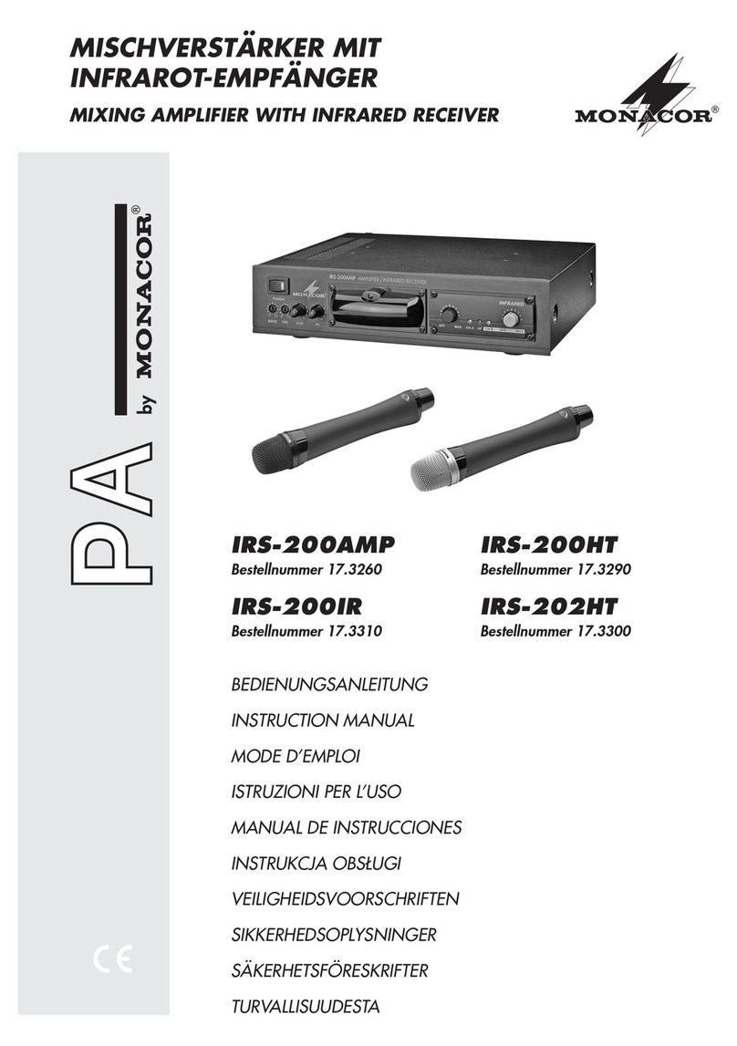 Monacor IRS-200HT instruction manual