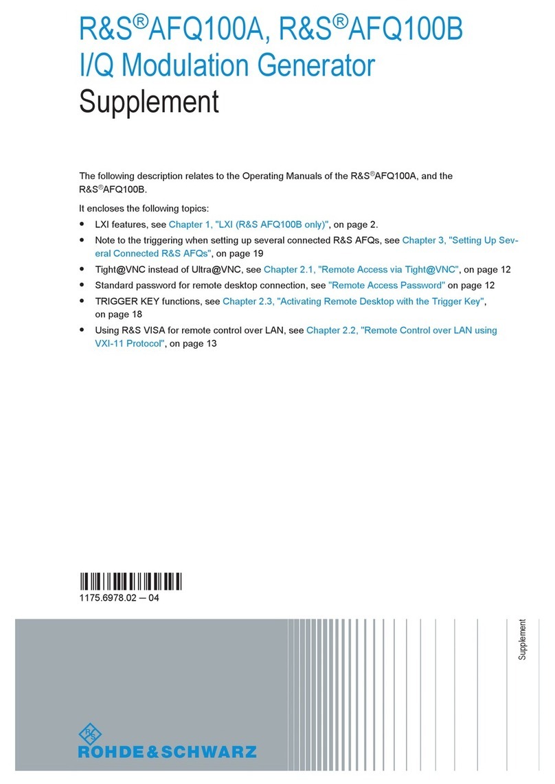 R&S AFQ100A Supplement