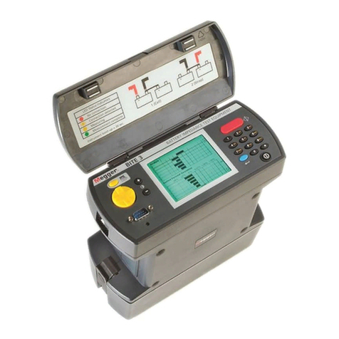 Megger BITE 3 User manual