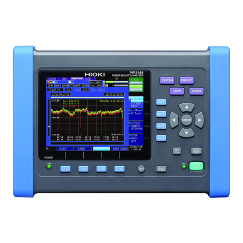 Hioki PW3198 User manual