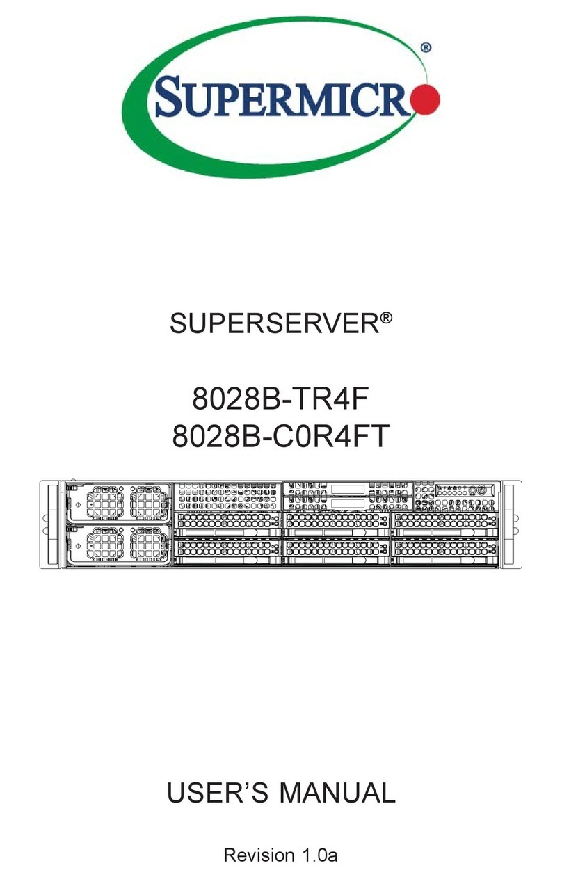 Supermicro 8028B-TR4F User manual