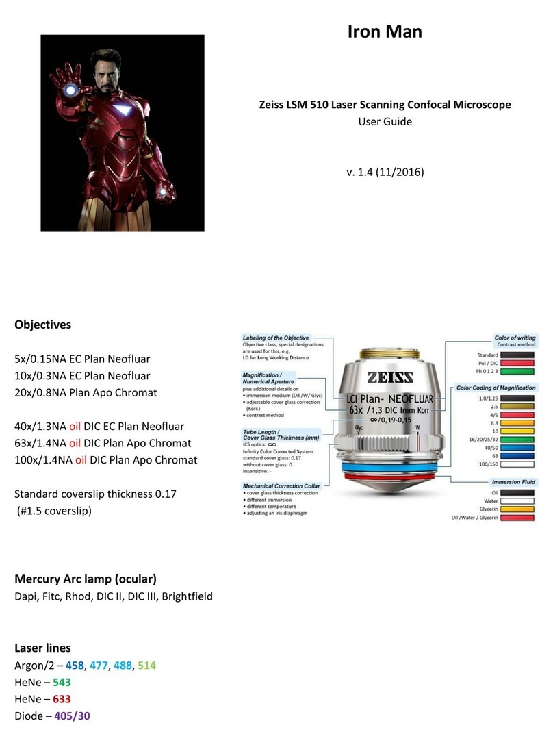 Zeiss LSM 510 Inverted User manual