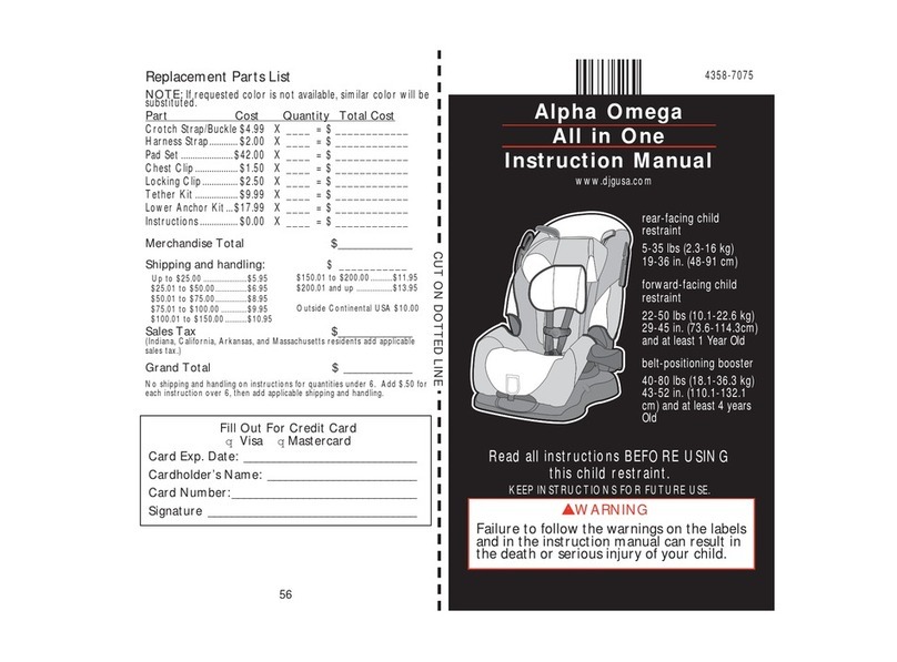 Djgusa Alpha Omega instruction manual