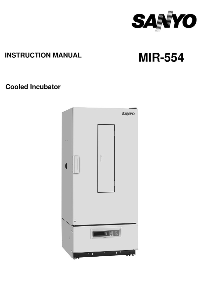 Sanyo MIR-554 instruction manual Sanyo MIR-554 instruction manual