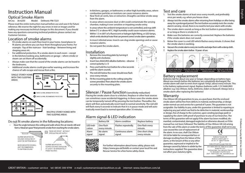 Clas Ohlson Deltronic PM-7221 User manual