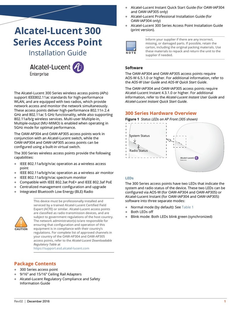 Alcatel Lucent 300 Series User manual Alcatel Lucent 300 Series User manual