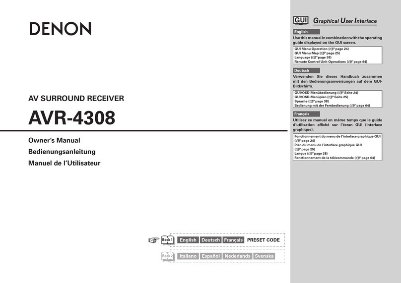 Denon AVR-4308 User manual Denon AVR-4308 User manual