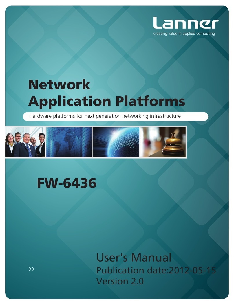 Lanner FW-6436 User manual
