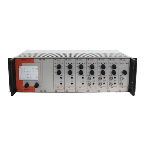 attocube ANC300 user manual