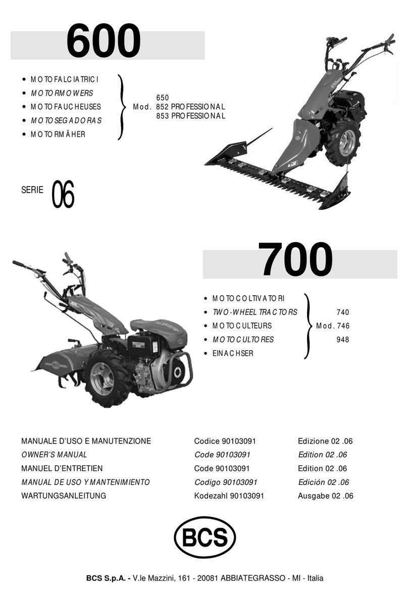 BSC 650 owner's manual