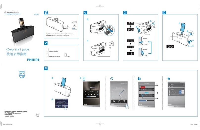 Philips AJ7034D quick start guide