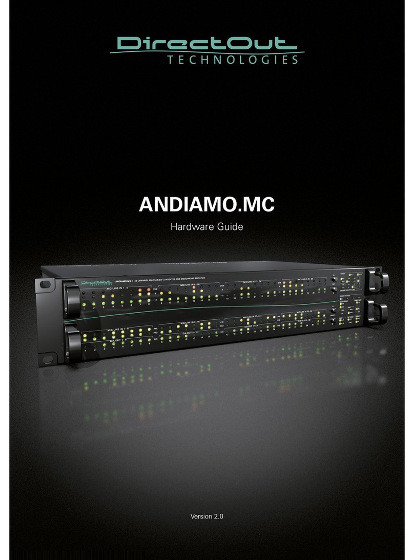 DirectOut Technologies ANDIAMO.MC Installation instructions