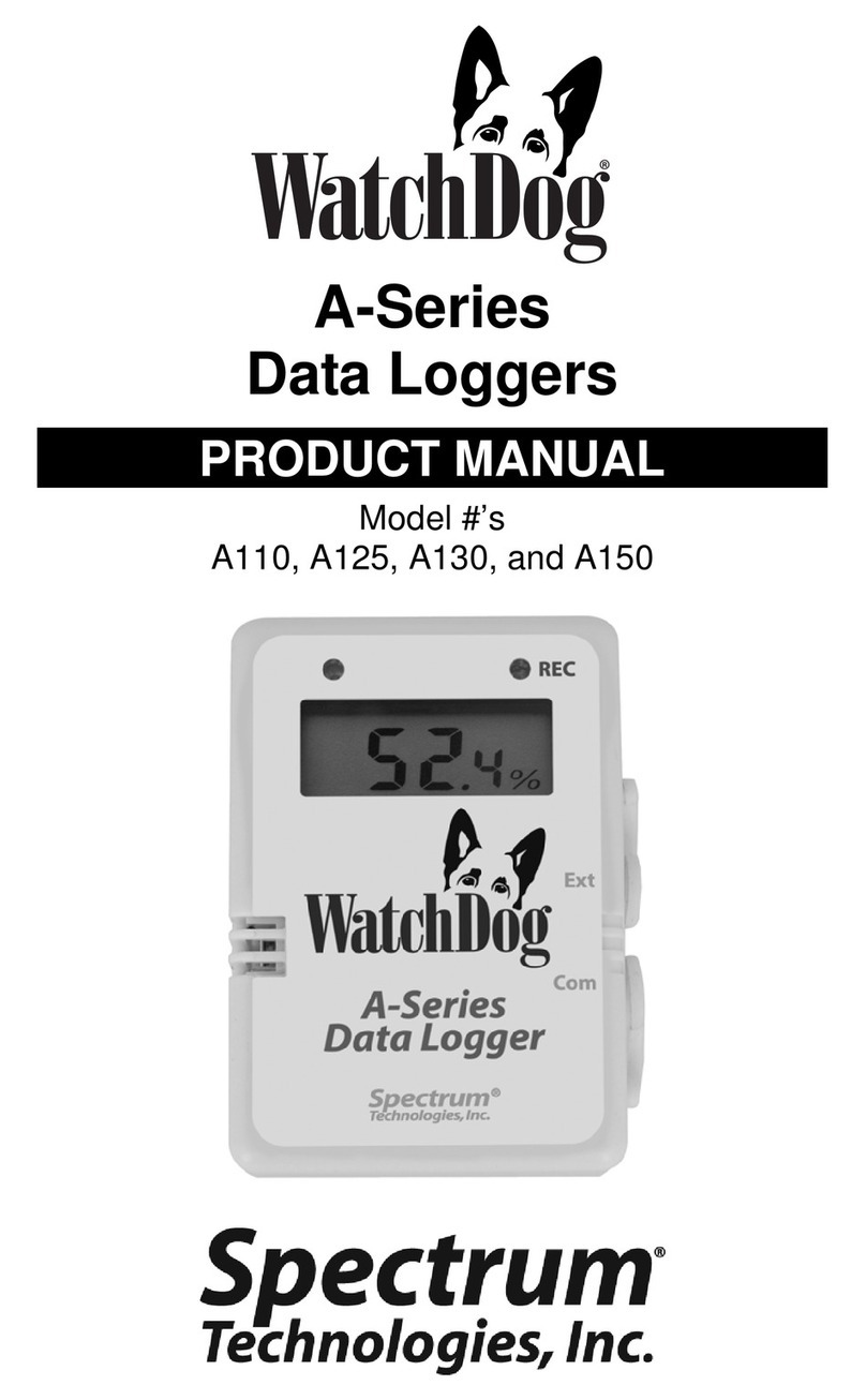 WatchDog A110 product manual