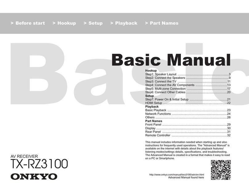 Onkyo TX-RZ3100 Basic Manual