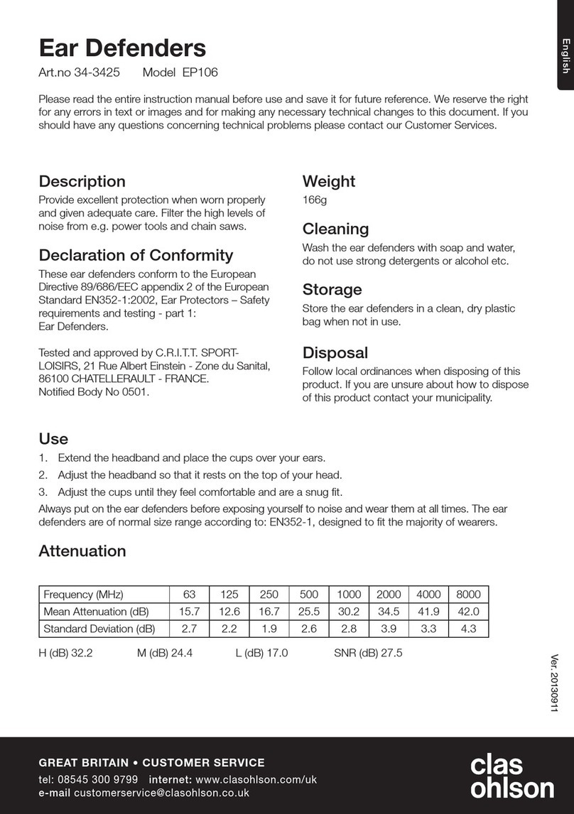 Clas Ohlson EP106 instruction manual
