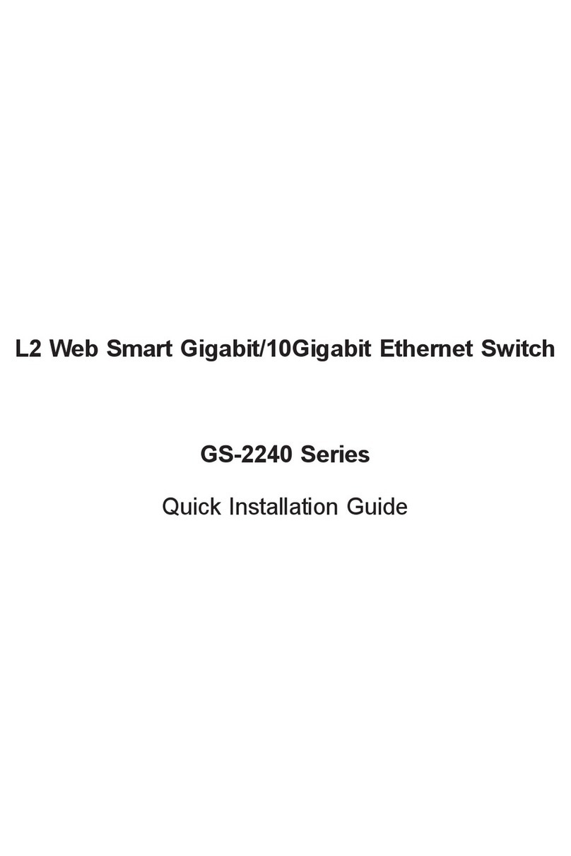 Planet CV-119/P2000 User manual