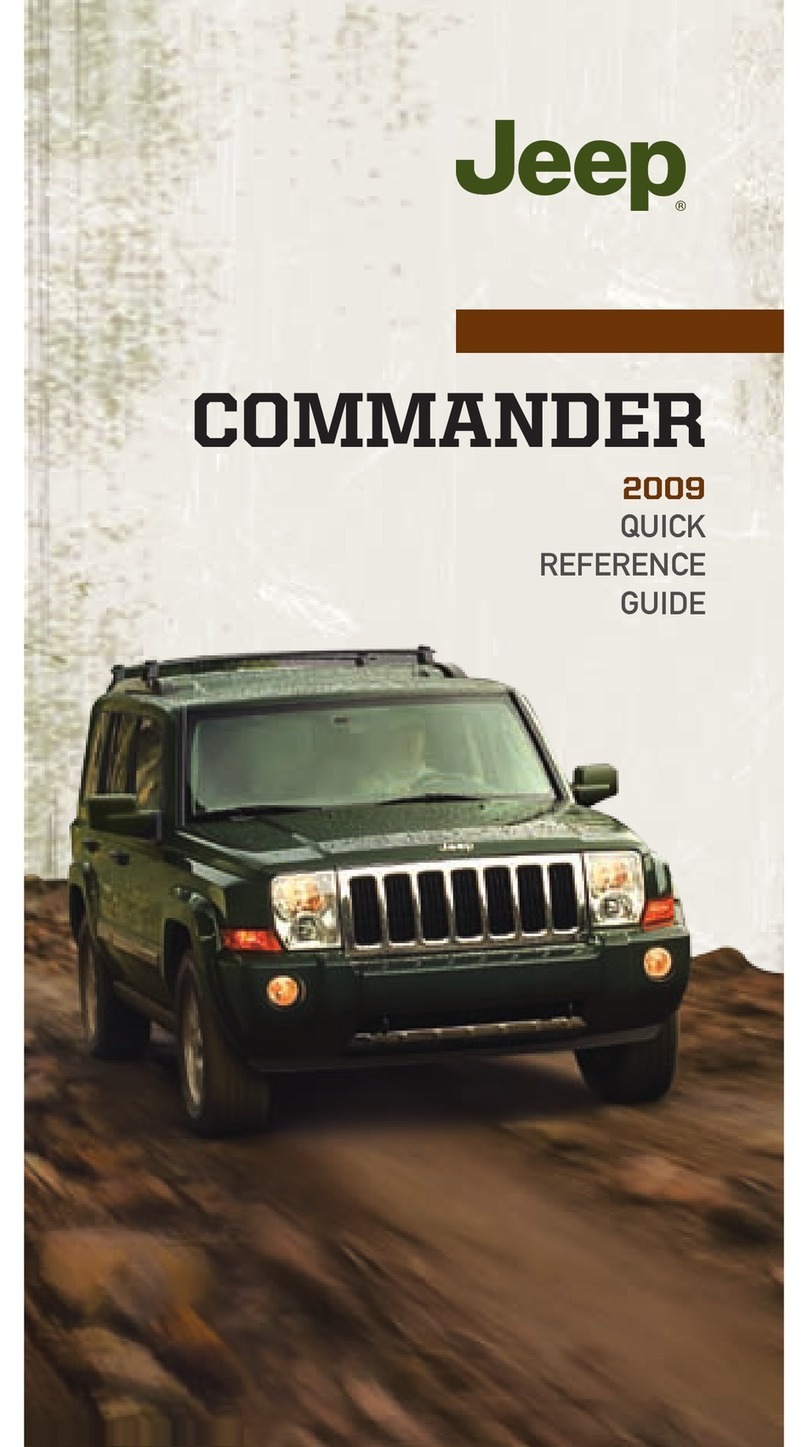 Jeep 2009 Commander Quick reference guide