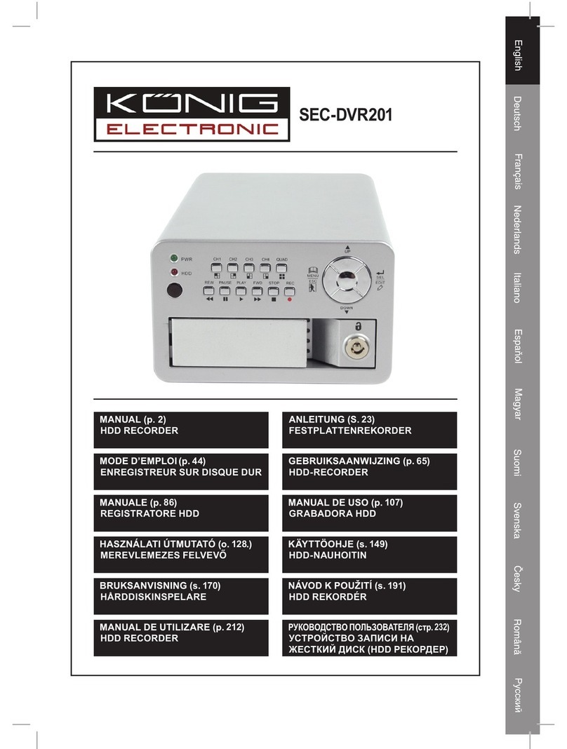 Konig SEC-DVR201 User manual