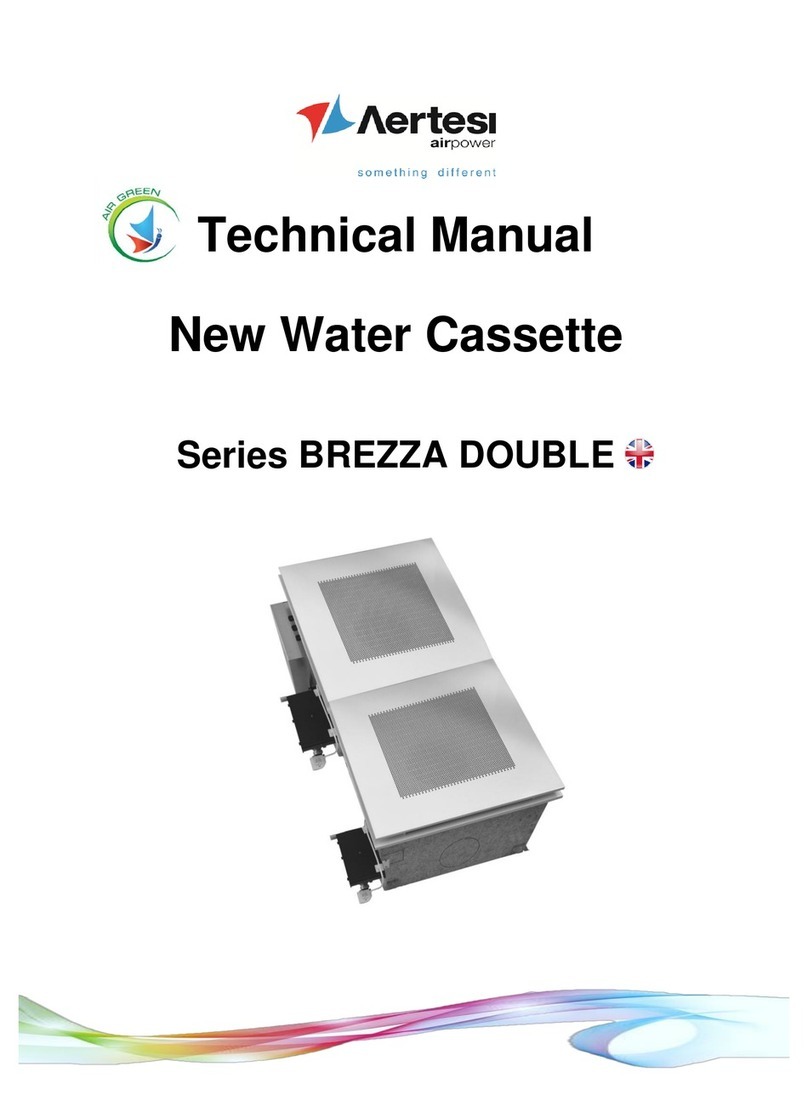 Aertesi BREZZA DOUBLE Series User manual