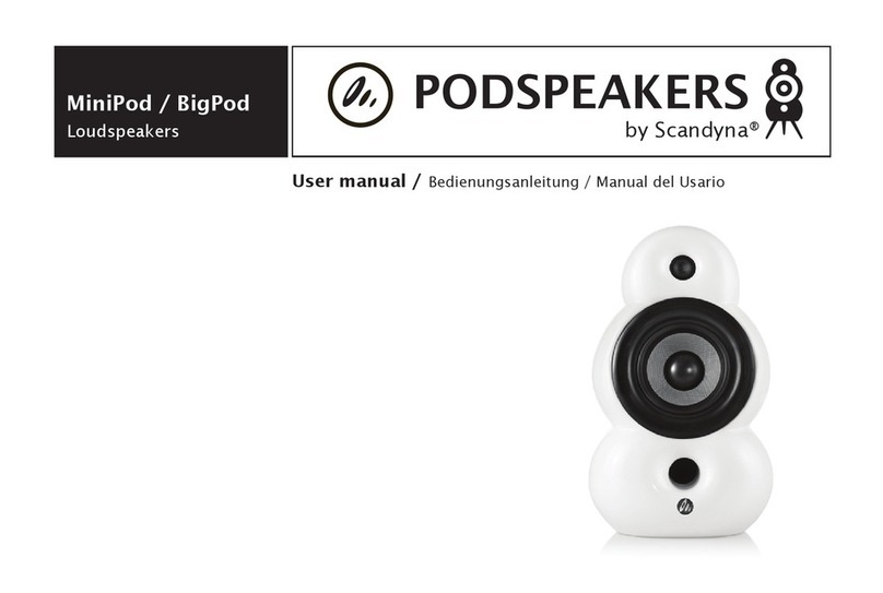 Scandyna MiniPod User manual