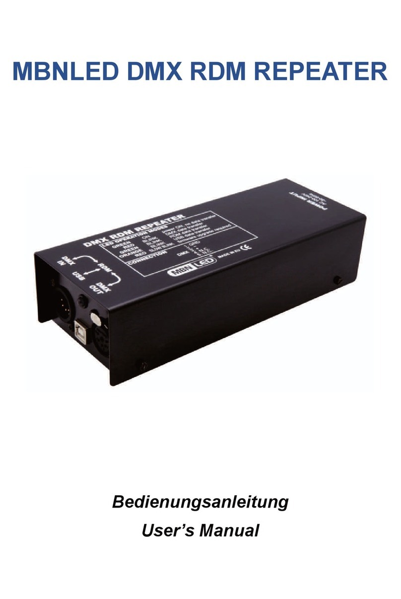 MBNLED DMX RDM user manual