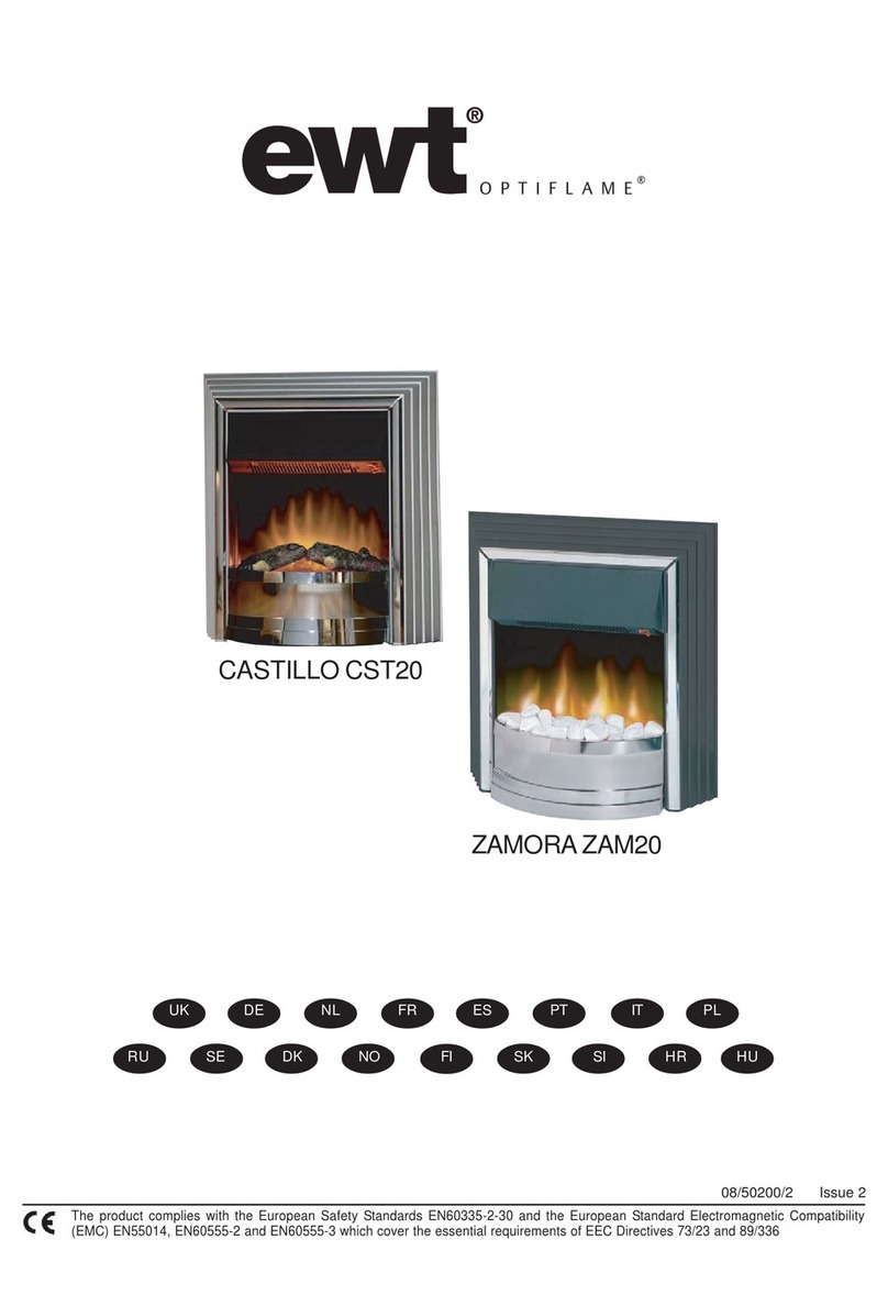 EWT CASTILLO CST20 User manual
