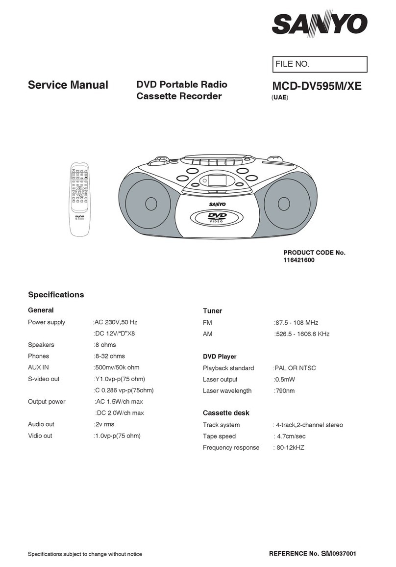 Sanyo MCD-DV595M/XE Service manual