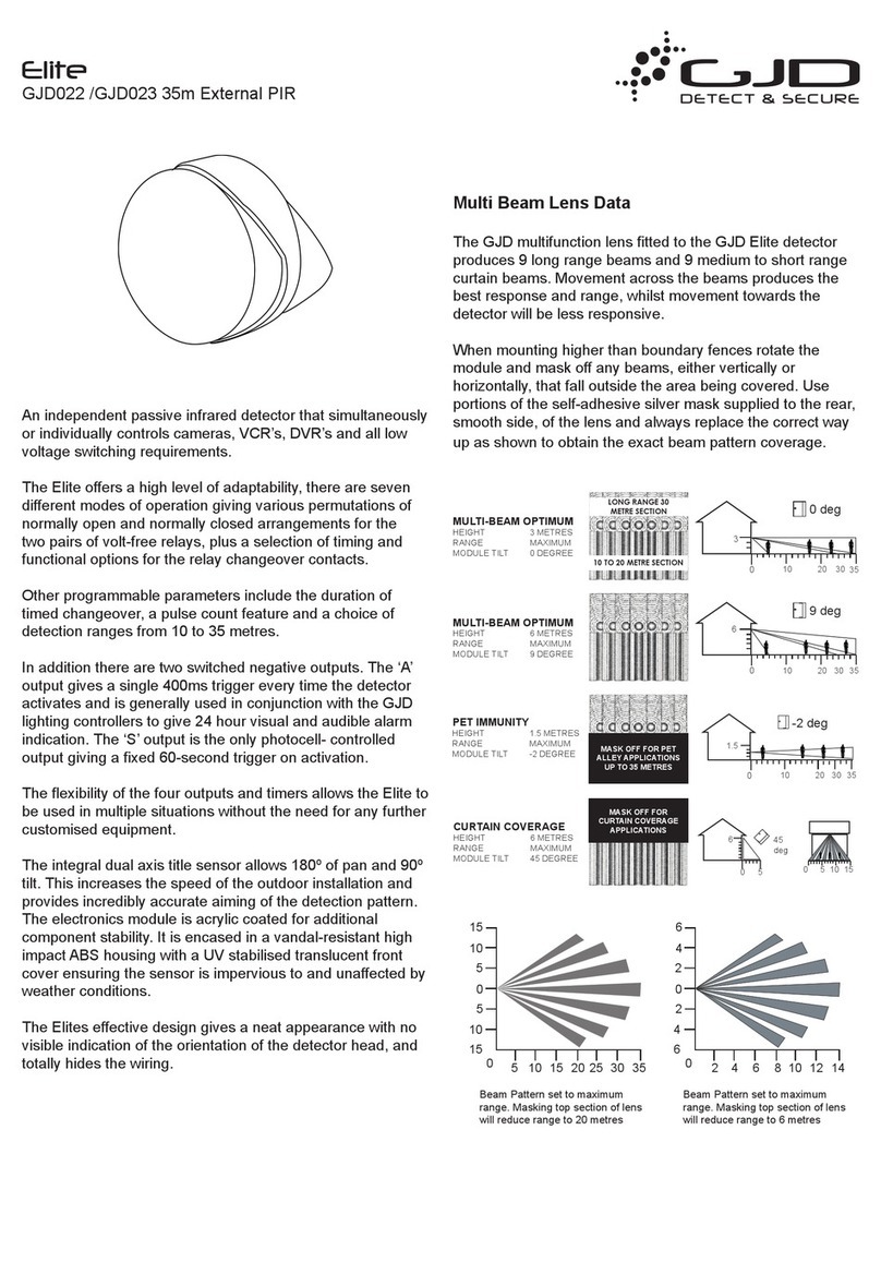 GJD Elite GJD022 manual