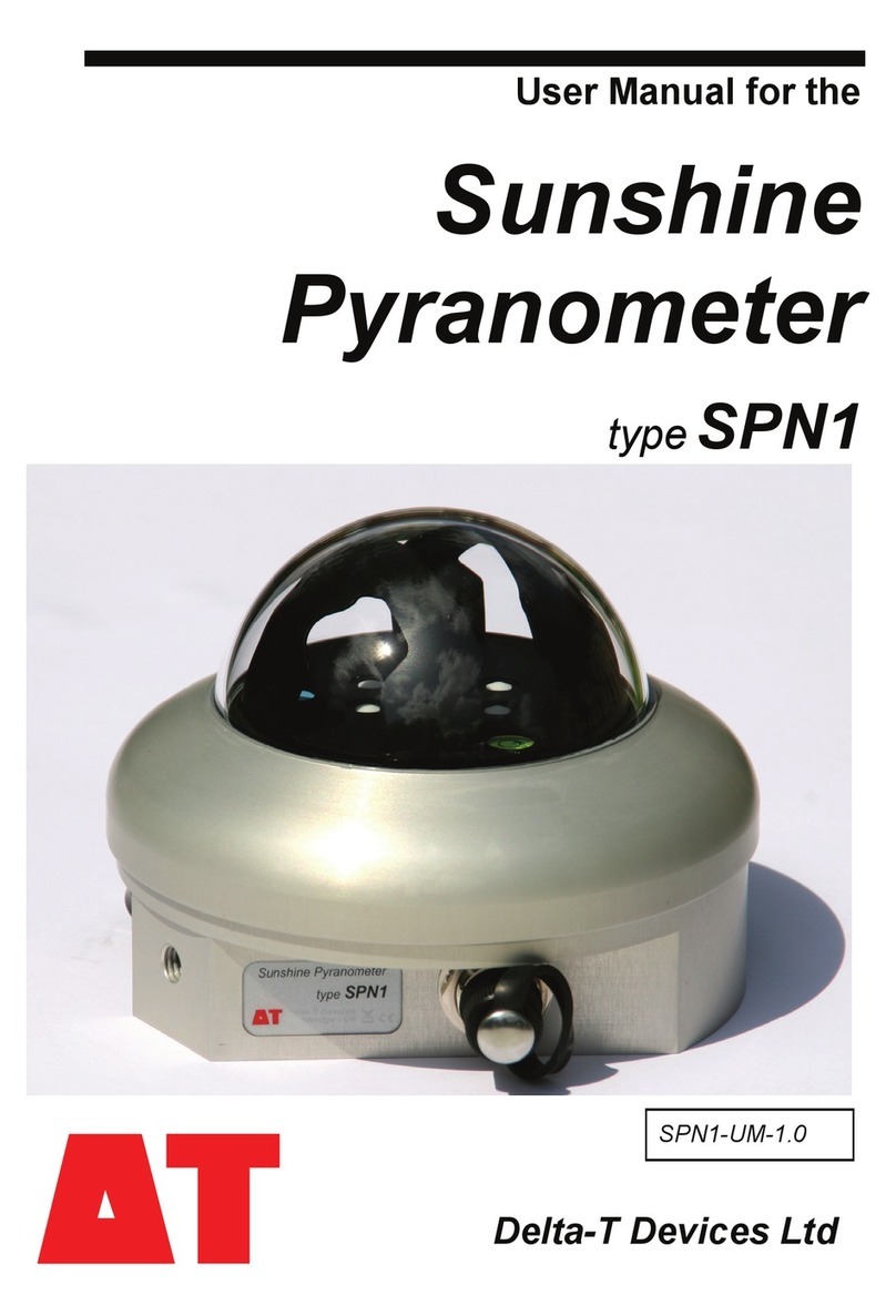 Delta-T SPN1 User manual