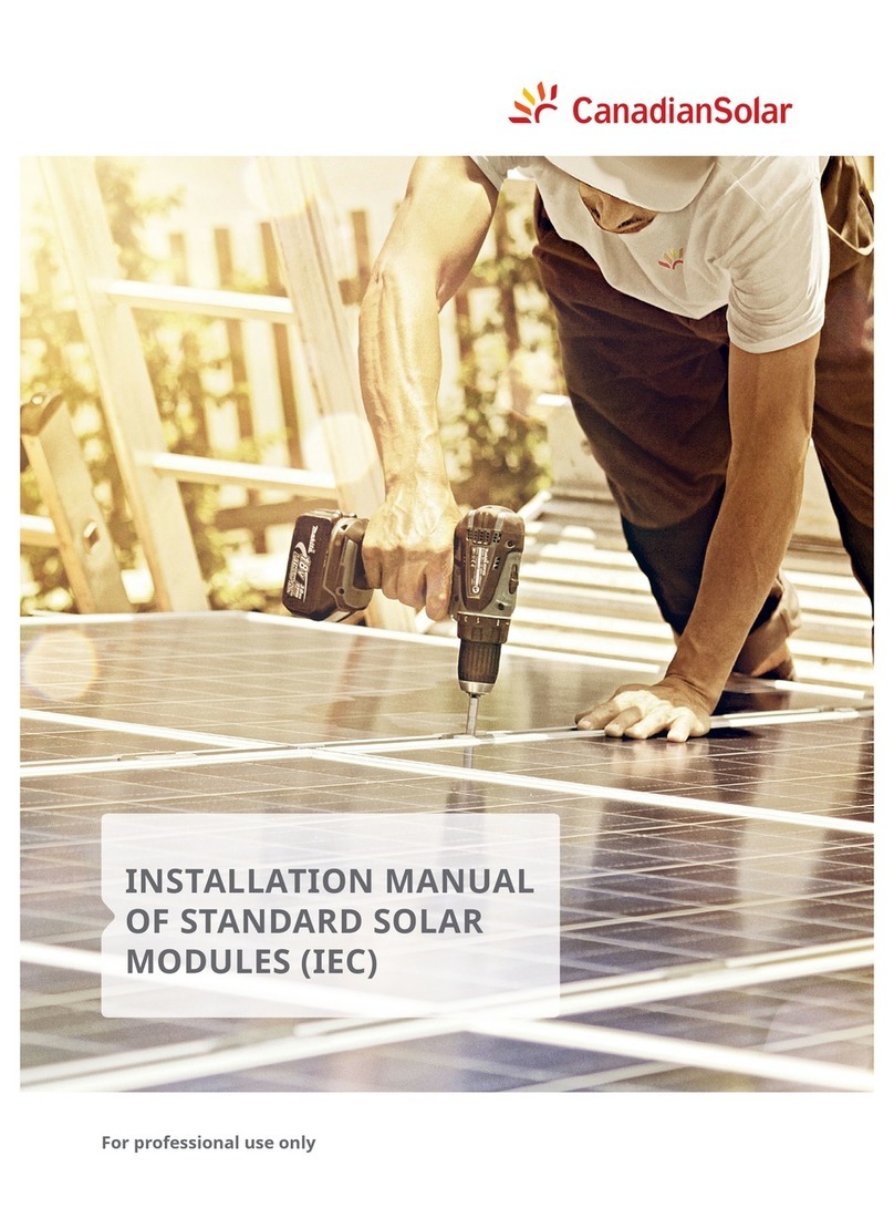 CanadianSolar CS6A-P User manual