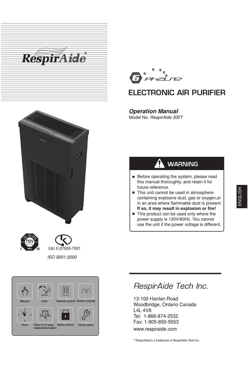 RespirAide 300T User manual