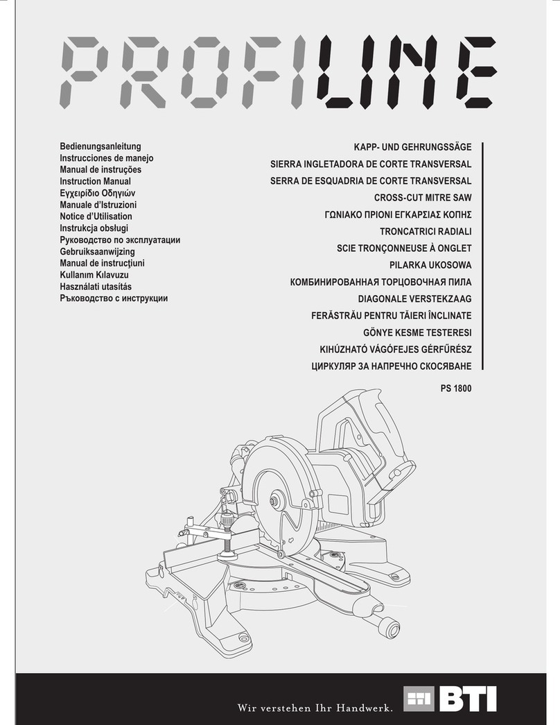 profiline PS 1800 instruction manual