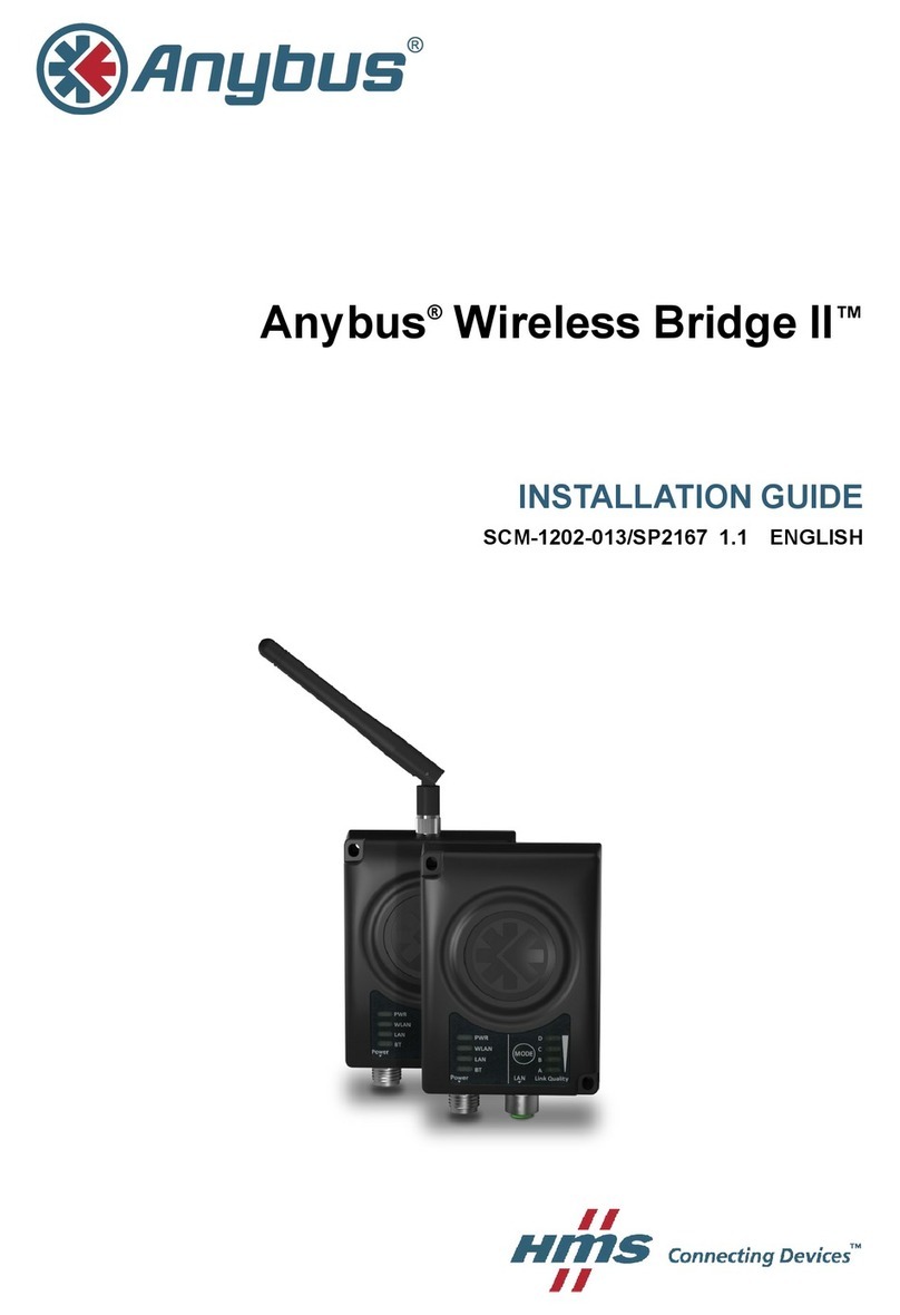 Anybus Wireless Bridge II User manual