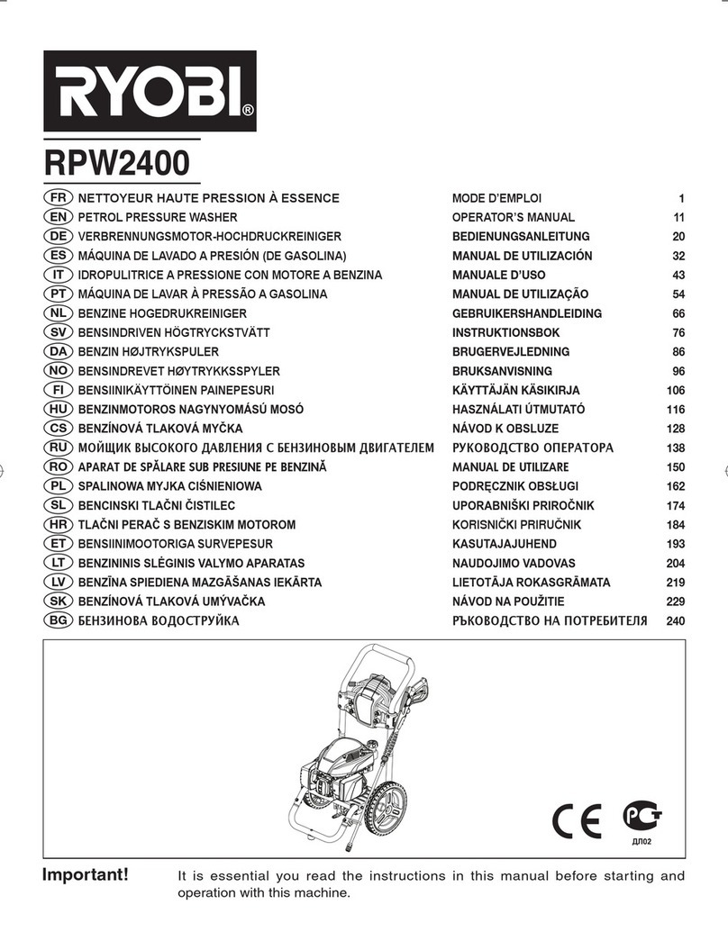 Ryobi RPW2400 Operator's manual