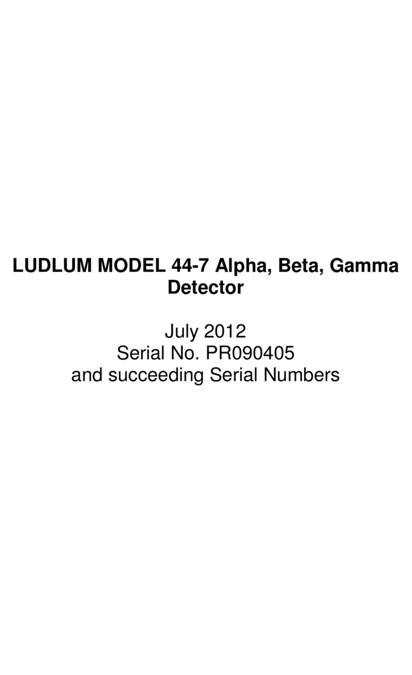 LUDLUM 44-7 User manual