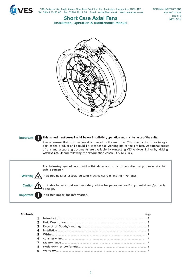 VES Short Case Axial series Instruction manual